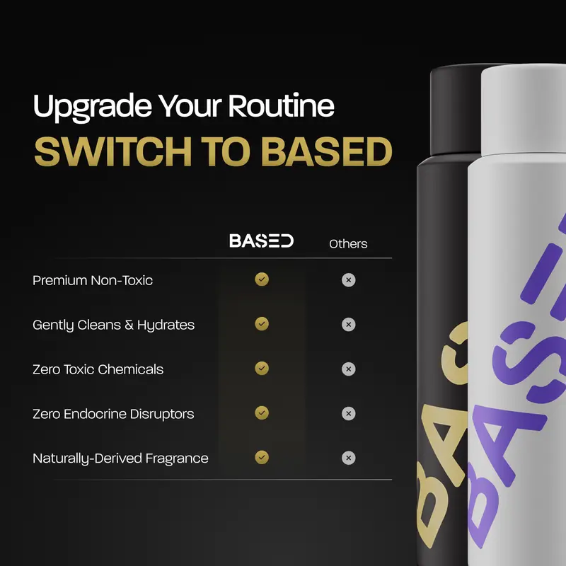 Clean Ingredients. Hardcore Performance