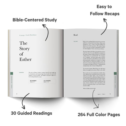Bible Study, Reimagined as Art