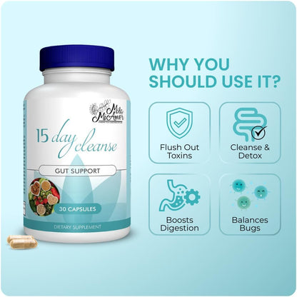 Reset Your Body in 15 Days. Guaranteed