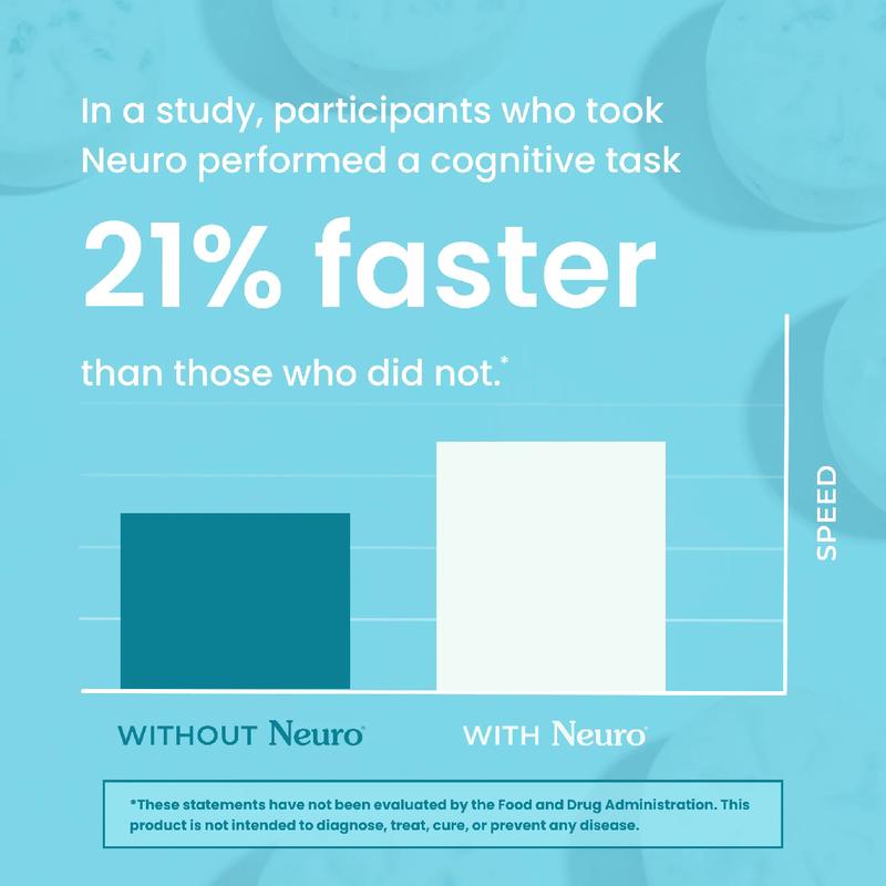 Neuro | Clean Energy & Sharp Focus (Zero Jitters, No Crash)