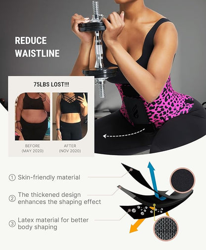 Ignite Your Core. Sweat Away the Inches