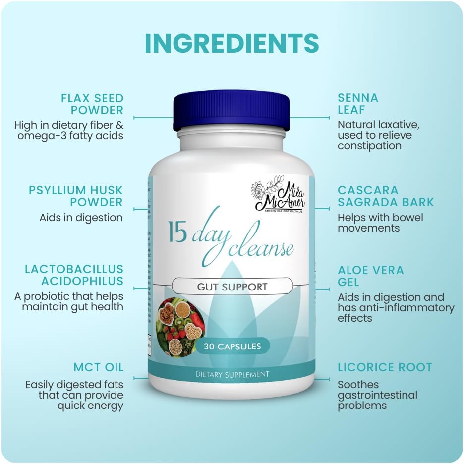 Reset Your Body in 15 Days. Guaranteed