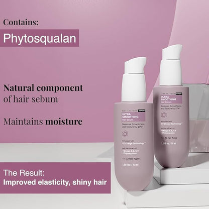 Silky Hair. Scientific Precision - 2 Pack