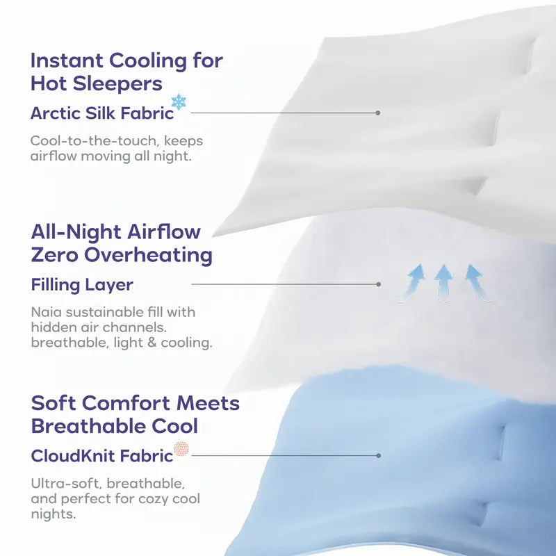 Stay Cool. Sleep Deeper. Every Night