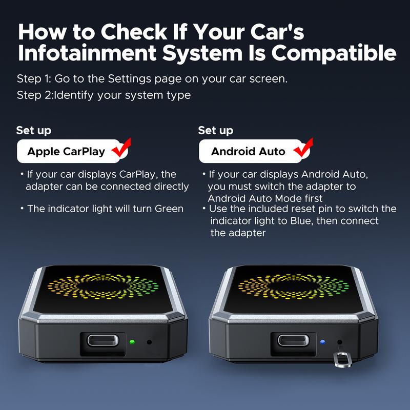 Cut the Cord. Unlock Netflix, YouTube & TikTok on Your Car Screen.