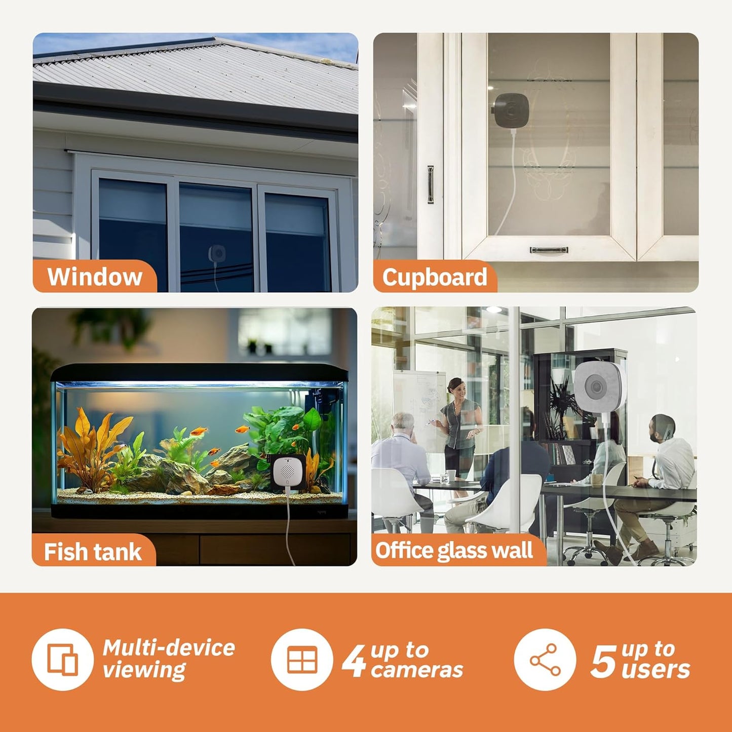3MP 2K Window Camera,2.4GHz & 5GHz WiFi Indoor Cameras