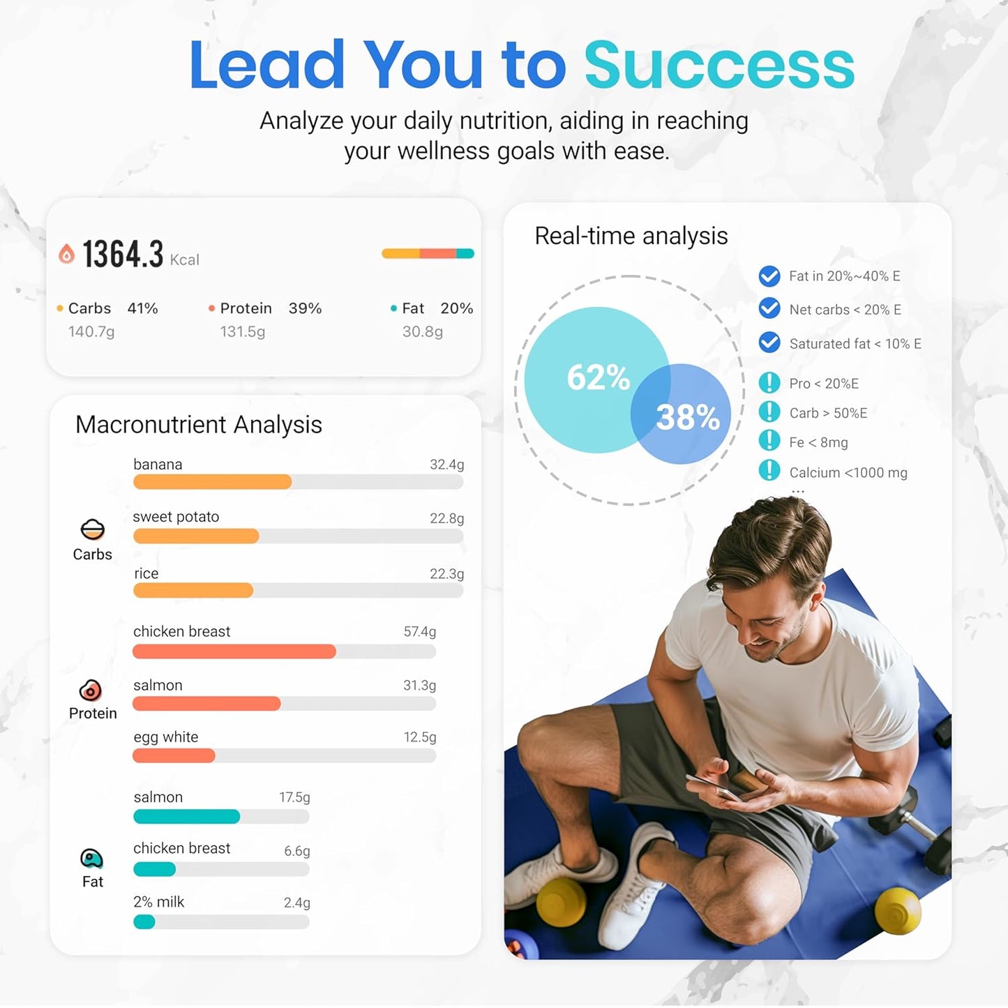 Don't Guess Your Progress. Weigh Your Success