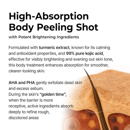 Get "Glass Skin" from Head to Toe: The Professional Peel in a Spray